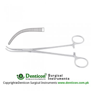 Overholt-Geissendorfer Dissecting and Ligature Forceps Fig. 3 Stainless Steel, 27.5 cm - 10 3/4"